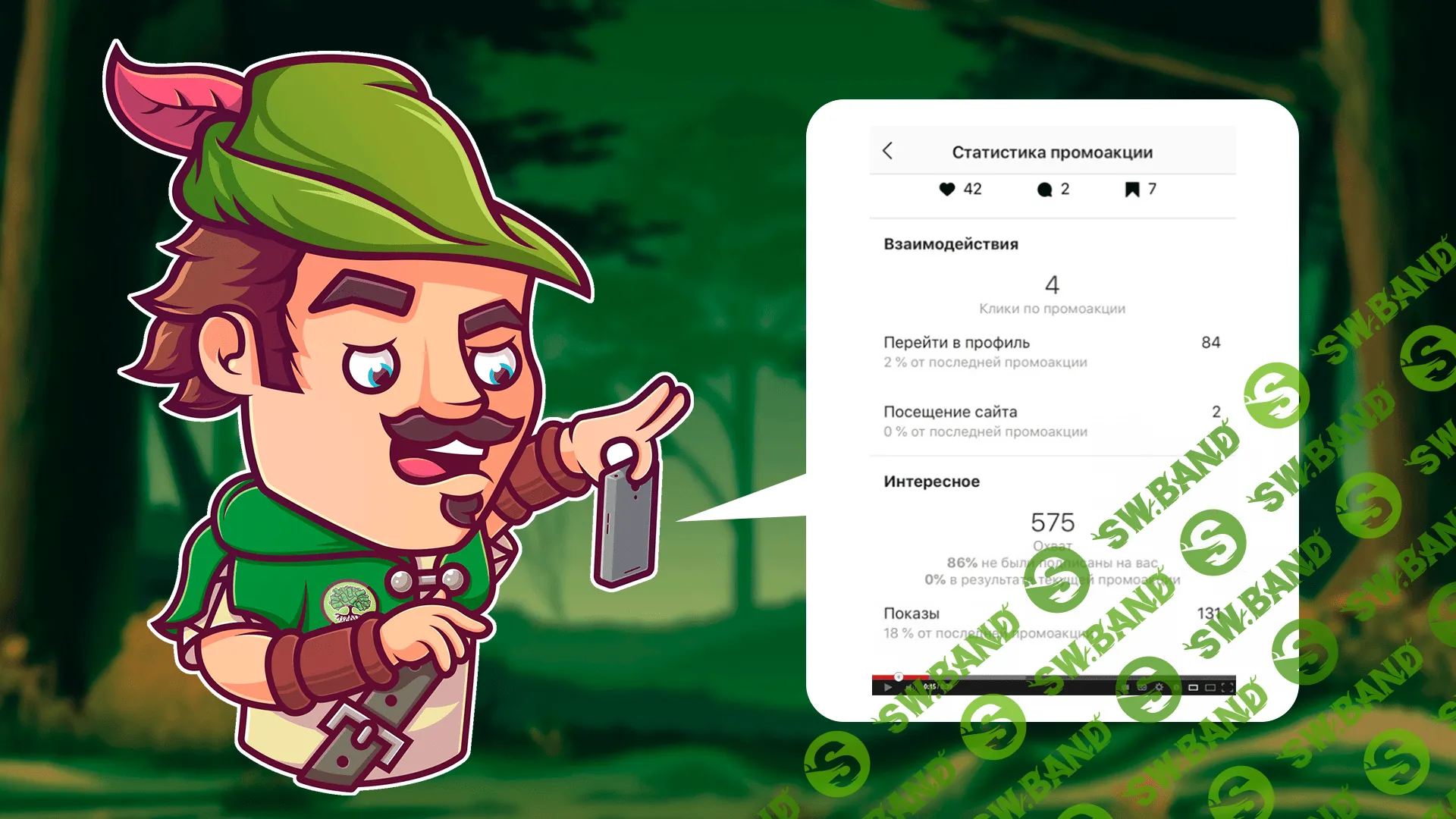 Популярные методы продвижения в социальных сетях