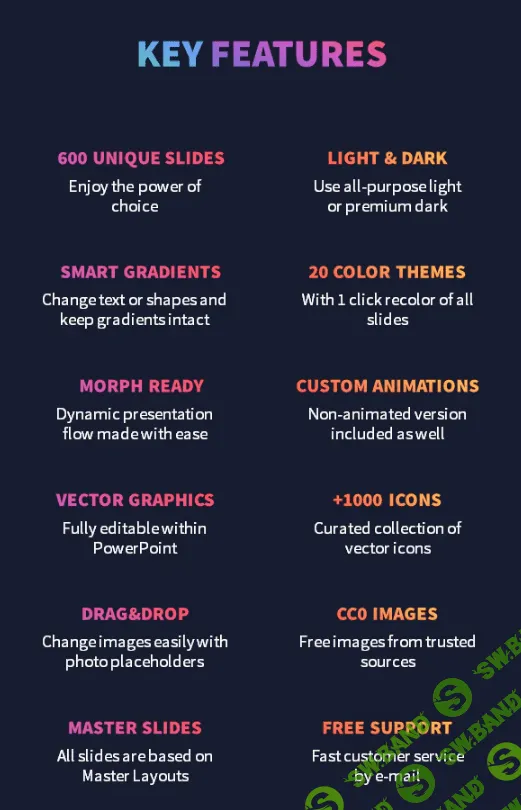 [Powerpoint] VIVID PowerPoint Presentation Template