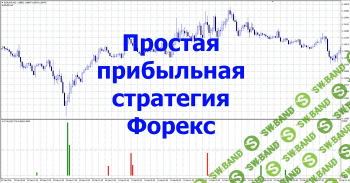 [прибыльнаястратегияфорекс.рф] "Социальная" форекс стратегия [2016, Форекс, HDRip, RUS] (Видеоурок)