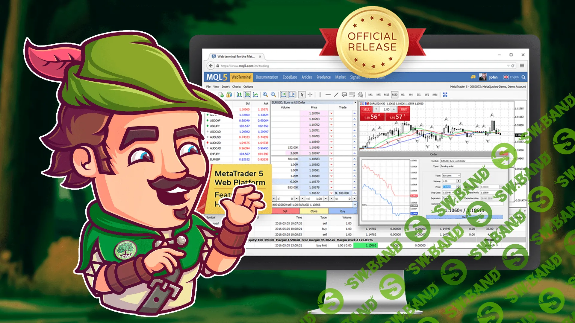 Причина популярности Форекса