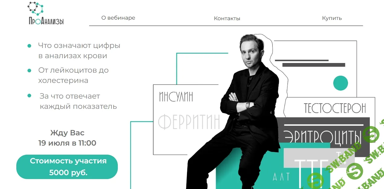 ПроАнализы [dr-lebedenko] [Георгий Лебеденко]