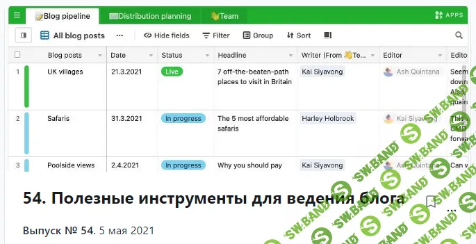 [Product University] Полезные инструменты для ведения блога (2021)