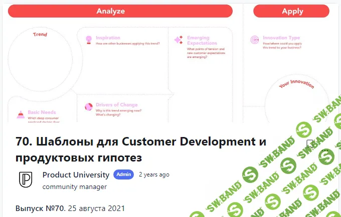[Product University] Шаблоны для Customer Development и продуктовых гипотез (2021)