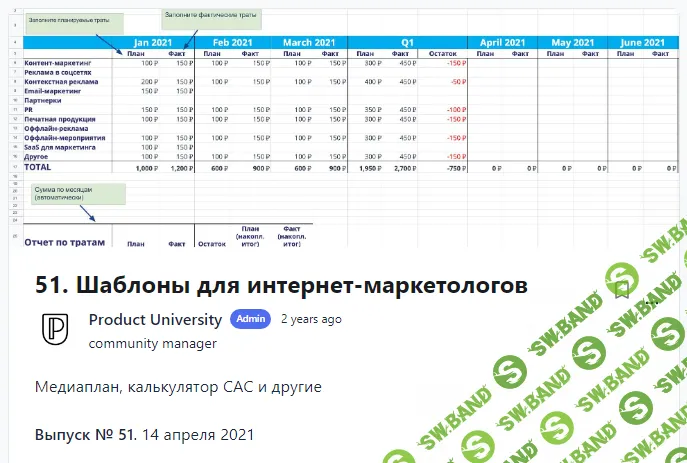 [Product University] Шаблоны для интернет-маркетологов (2021)
