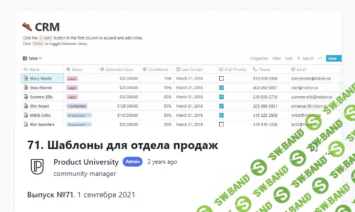 [Product University] Шаблоны для отдела продаж (2021)