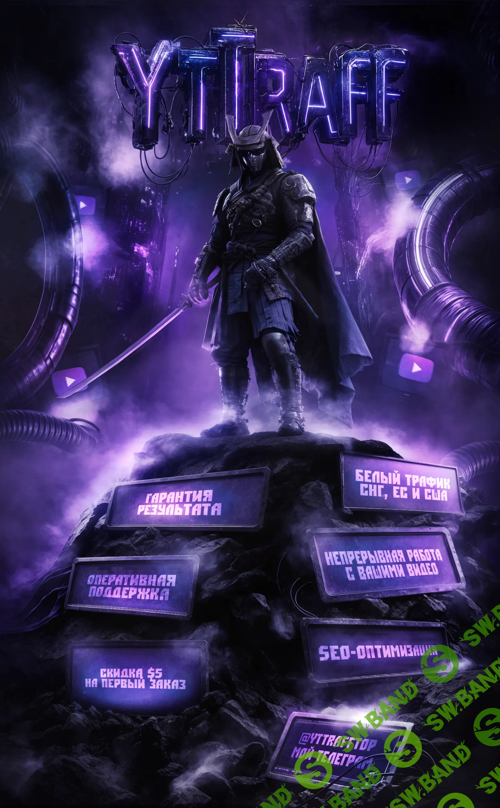 Продвижение видео в ТОП YouTube | Продвижение, которое работает | Гарантия результата