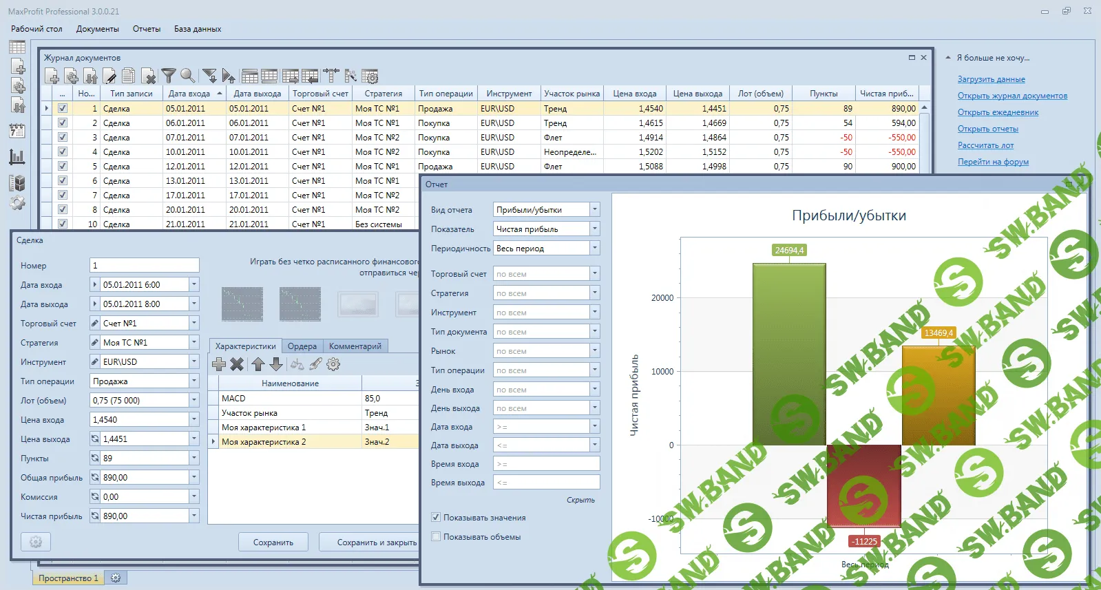Профессиональный дневник трейдера MaxProfit 3.0 Pro