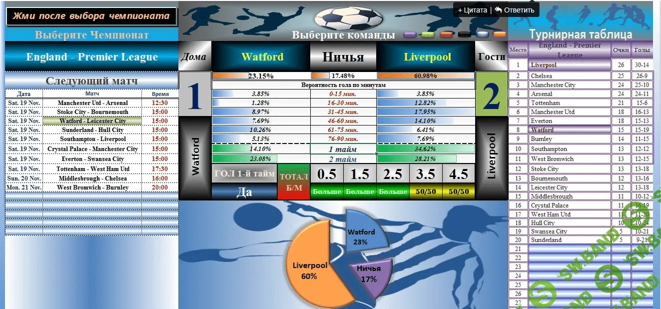Программа Betgarant match