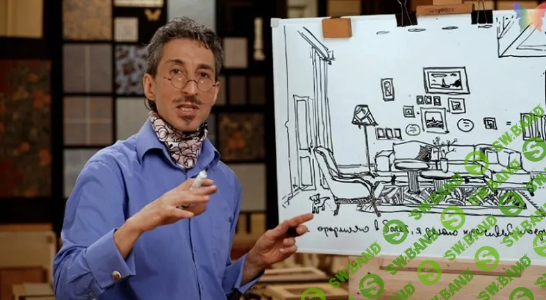 [prostranstvo] Оформление интерьера - Сколько вешать в рамах. (2023)