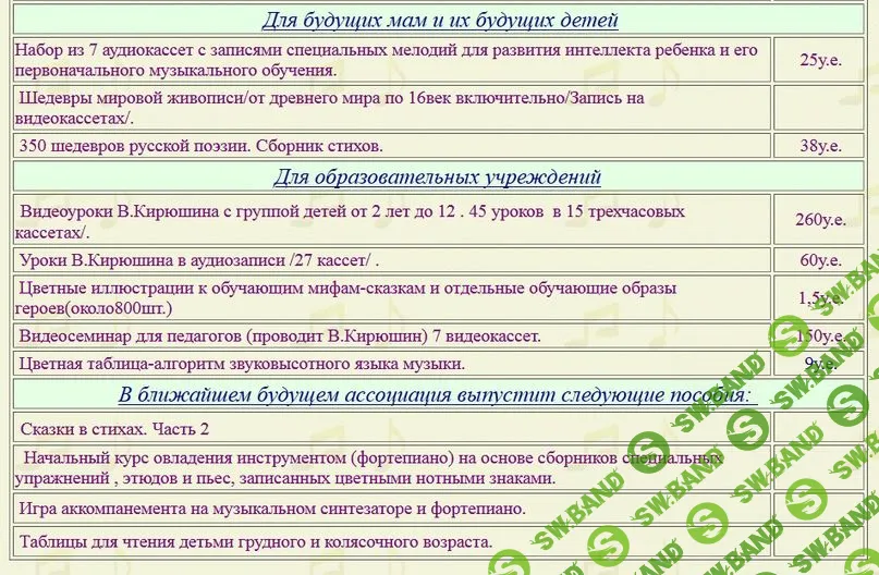 [ПроСветВидео] Видеоуроки сольфеджио Владимира Кирюшина