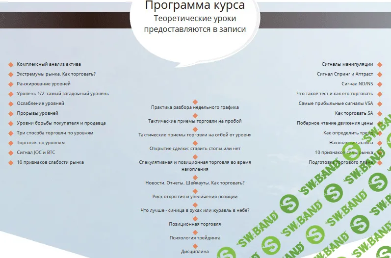 [Пурнов] Позиционная торговля (2017)