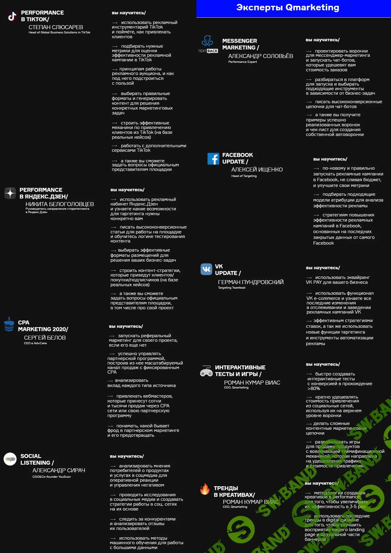 [Qmarketing Academy] Новейшие инструменты в digital (2020)