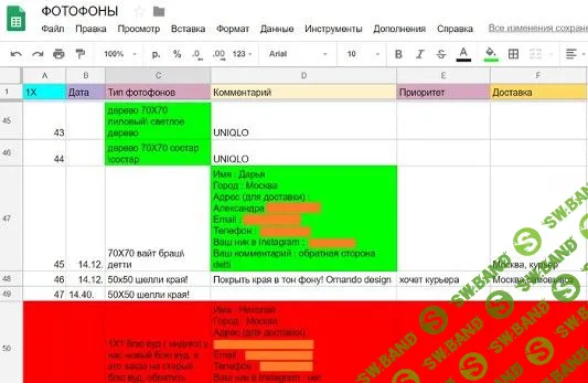 Работа с клиентской базой: что делать, если нужно сегментировать пять тысяч контактов