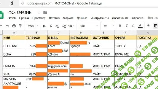 Работа с клиентской базой: что делать, если нужно сегментировать пять тысяч контактов
