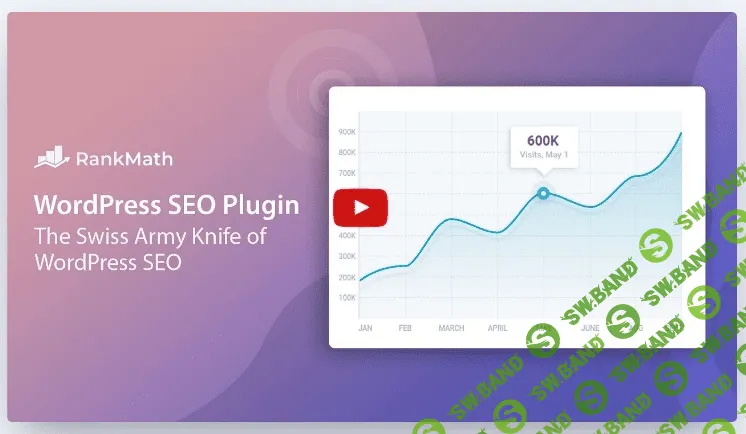 [Rankmath] Rank Math SEO PRO v2.2.0 NULLED