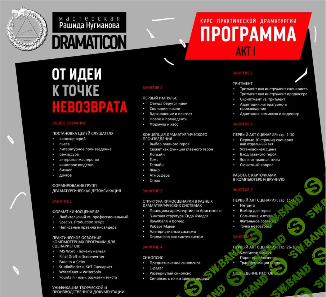 [Рашид Нугманов] Драматургия на экране, на сцене и в жизни (2022)