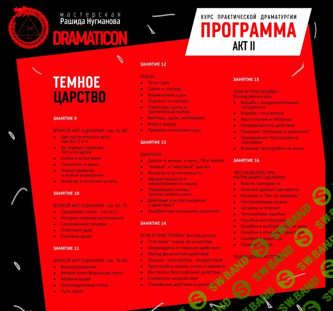 [Рашид Нугманов] Драматургия на экране, на сцене и в жизни (2022)