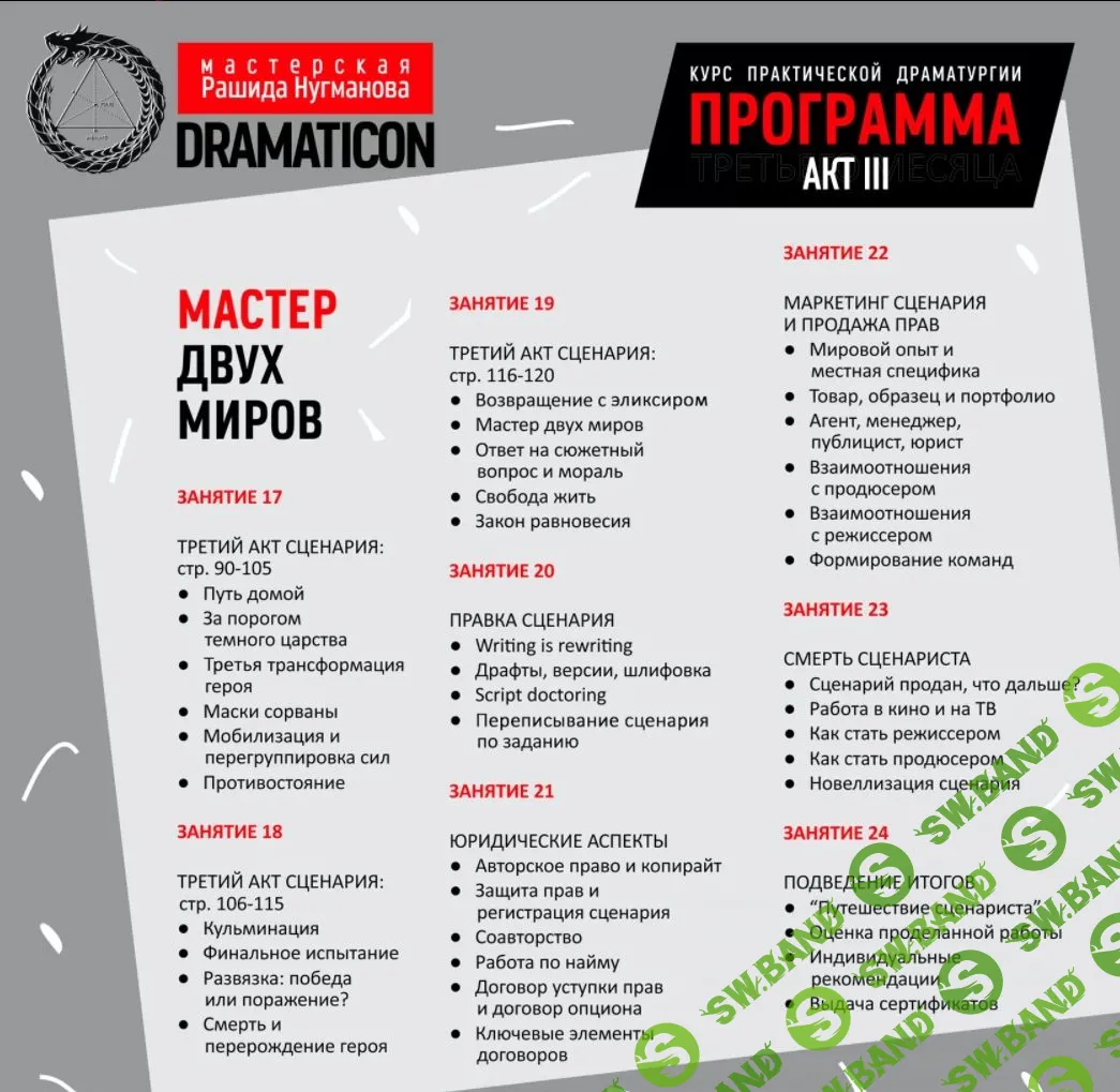 [Рашид Нугманов] Драматургия на экране, на сцене и в жизни (2022)