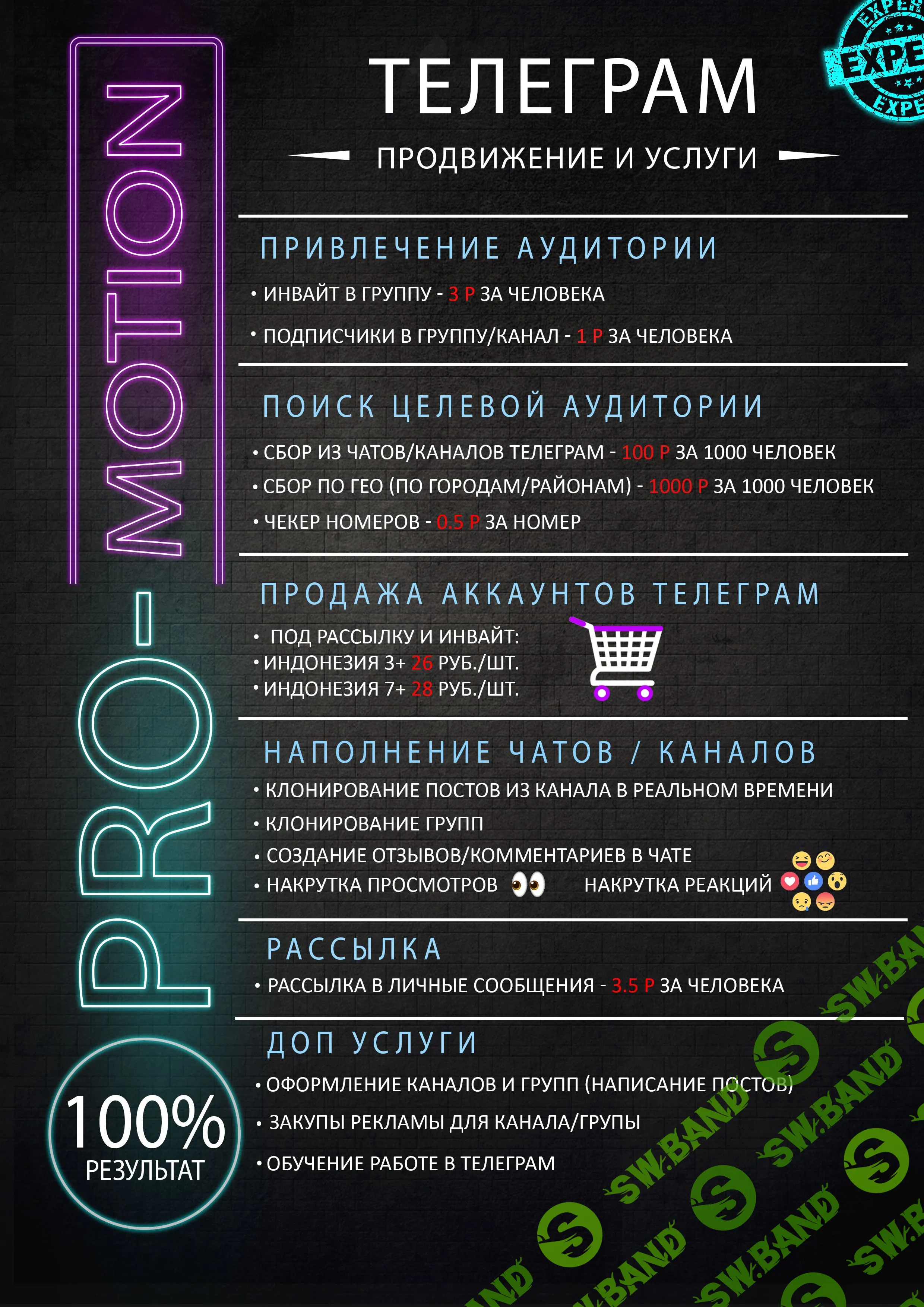 Раскрутка Telegram