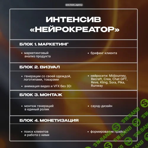 [Re:fresh agency, Диана Новикова] Нейрокреатор (2025)