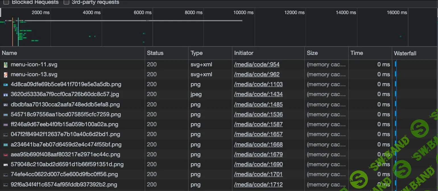 Reverse engineering by destroy⭐