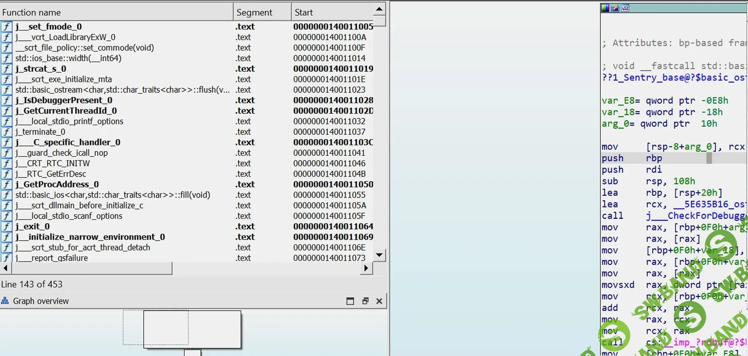 Reverse engineering by destroy⭐