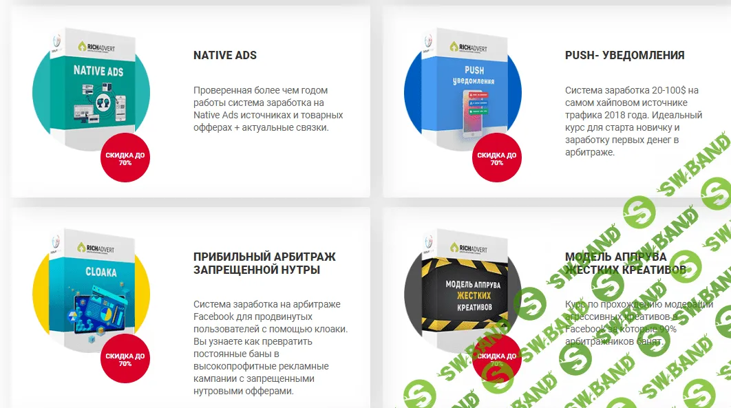 [RichAdvert] Энциклопедия Арбитража: Лучшие схемы арбитража трафика по модели "Скопируй-Вставь-Заработай" (2019)