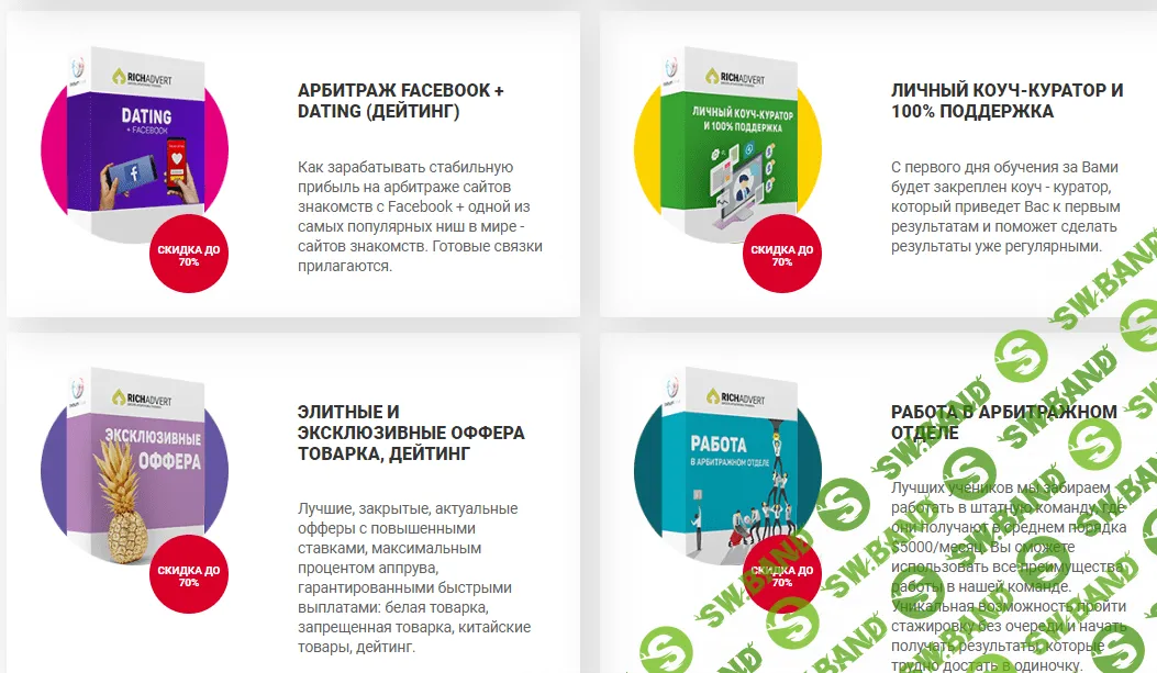 [RichAdvert] Энциклопедия Арбитража: Лучшие схемы арбитража трафика по модели "Скопируй-Вставь-Заработай" (2019)