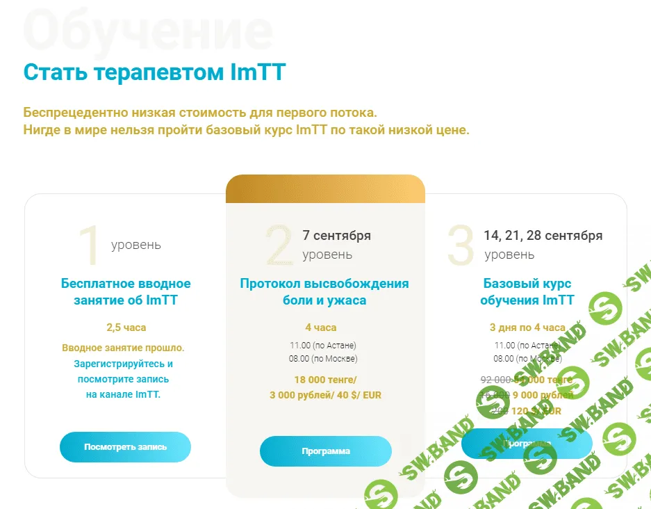 [Роберт Миллер] Протокол высвобождения боли и ужаса (2023)