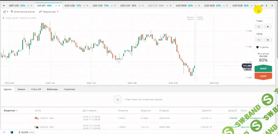 Робот для БО +400% в день