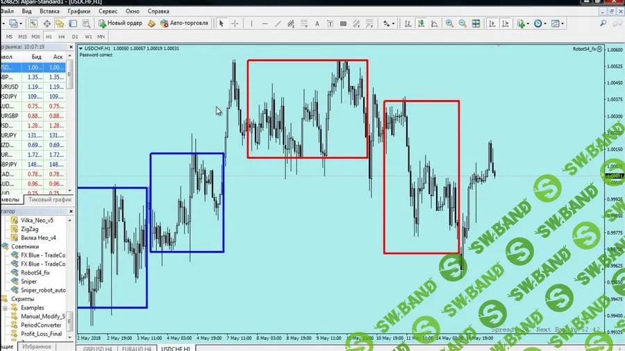 Робот по Снайперу 4.0