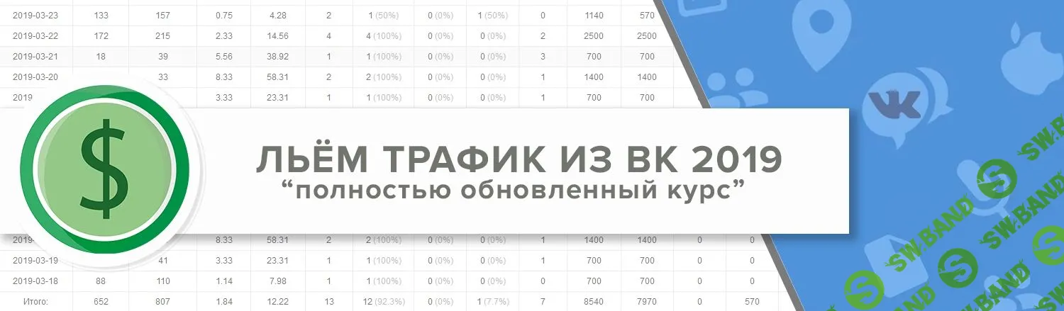 [Рогожкин] Льём трафик из ВК (2019)