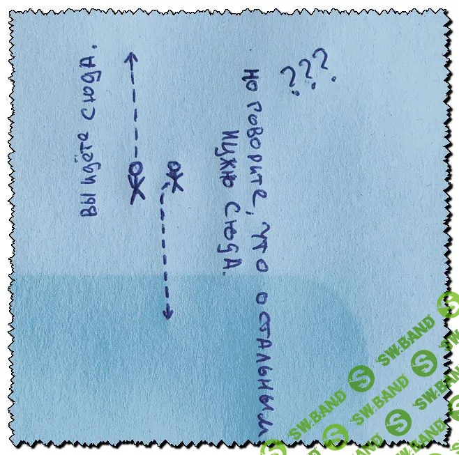 [Роман Кудрявцев] Почему надо врать везде, чтобы помочь [Дизайн Человека]