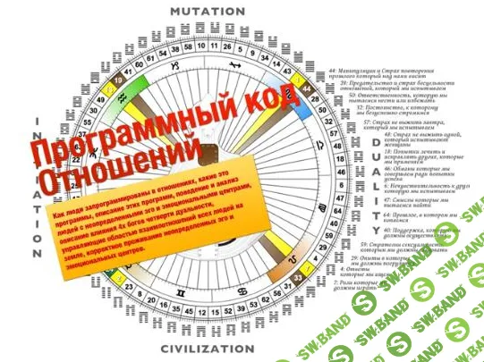 [Роман Кудрявцев] Программный код отношений (2018)