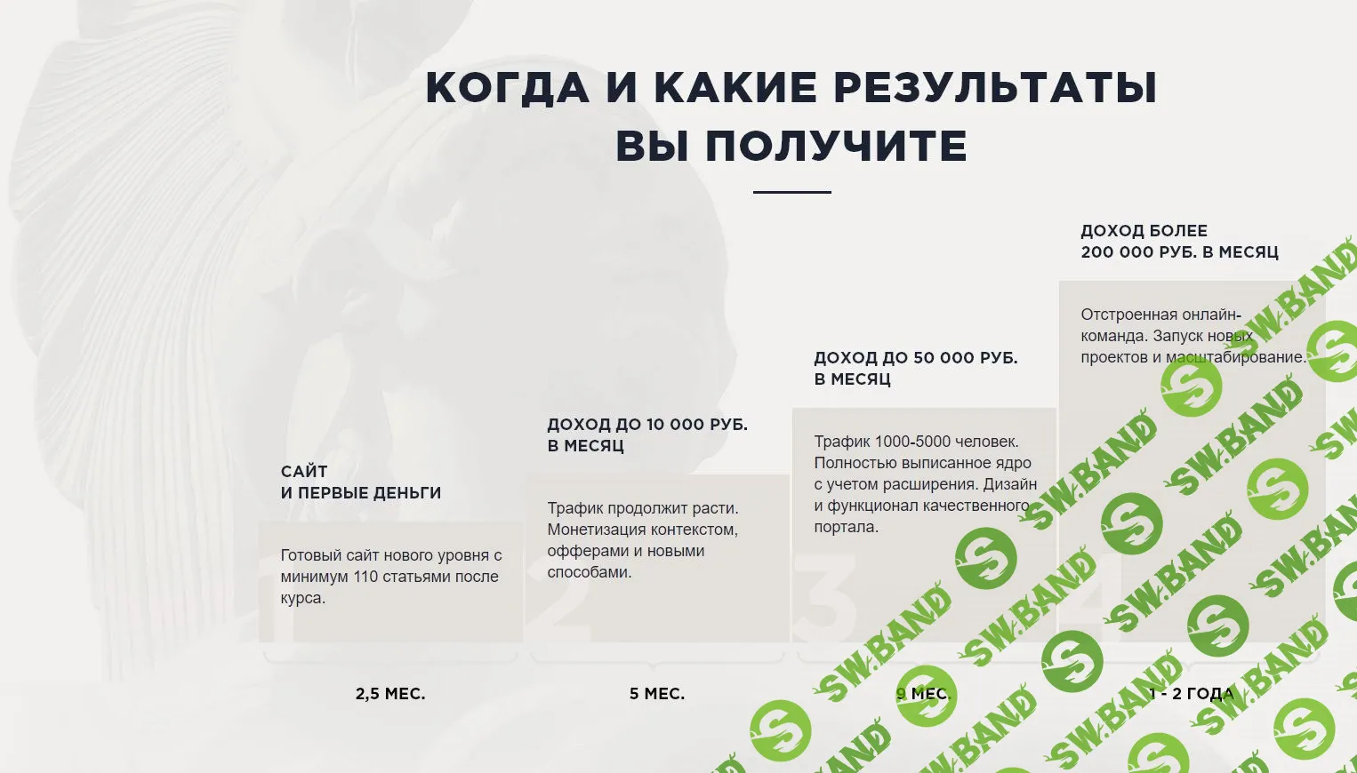 [Роман Пузат] Марафон Спарта. Октябрь (2019)