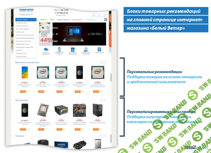 Рост выручки до 27%: кейс персонализации казахстанского интернет-магазина «Белый Ветер»