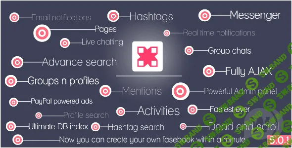 Русский Breeze v5.0.0 - скрипт социальной сети