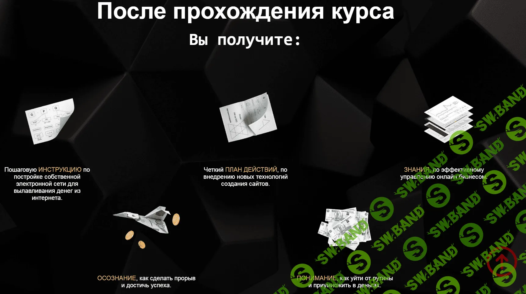 Само-наполняемый сайт за 37 минут (2018) (Пакет VIP)