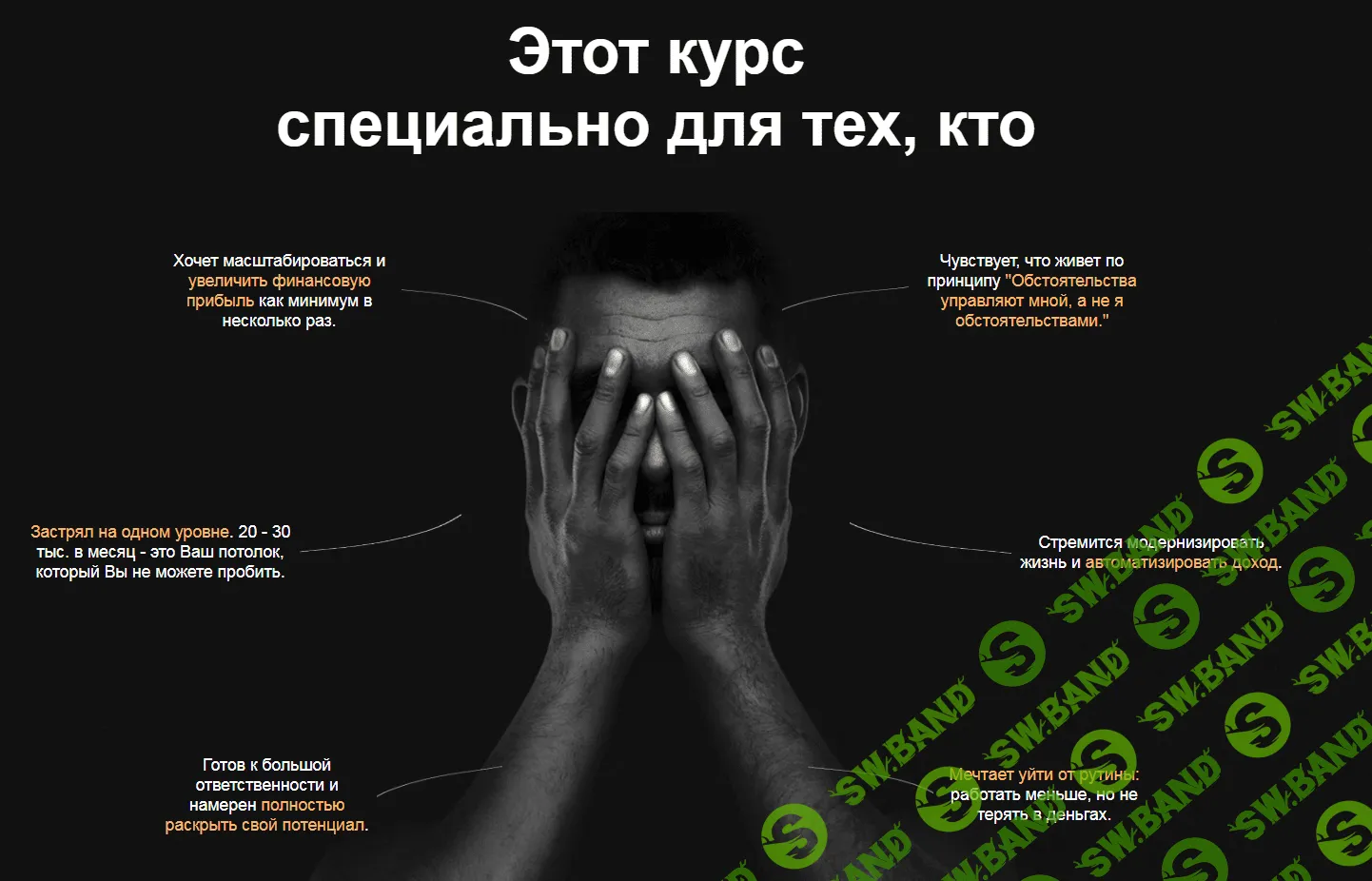 Само-наполняемый сайт за 37 минут (2018) (Пакет VIP)