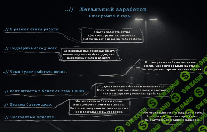 [Sargon] Белый заработок на природе. 100к+ в месяц (2020)