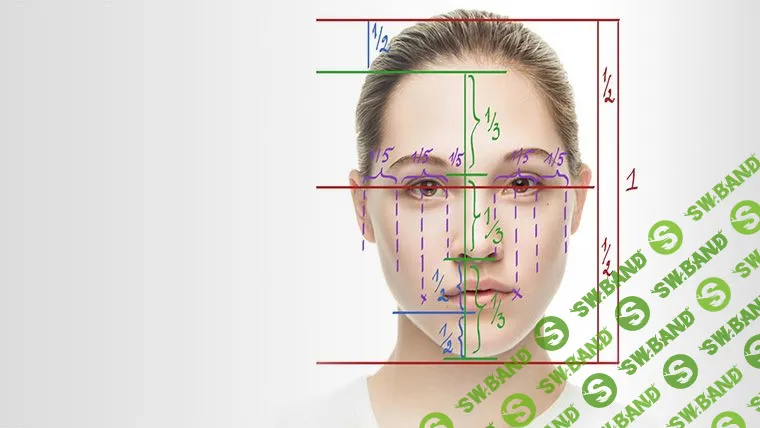 [Саша Чалдрян] Анатомия лица для ретушеров