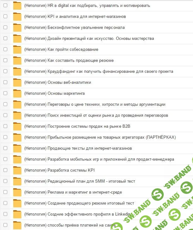 Сборник мини курсов по SMM (Часть 2) - Нетология