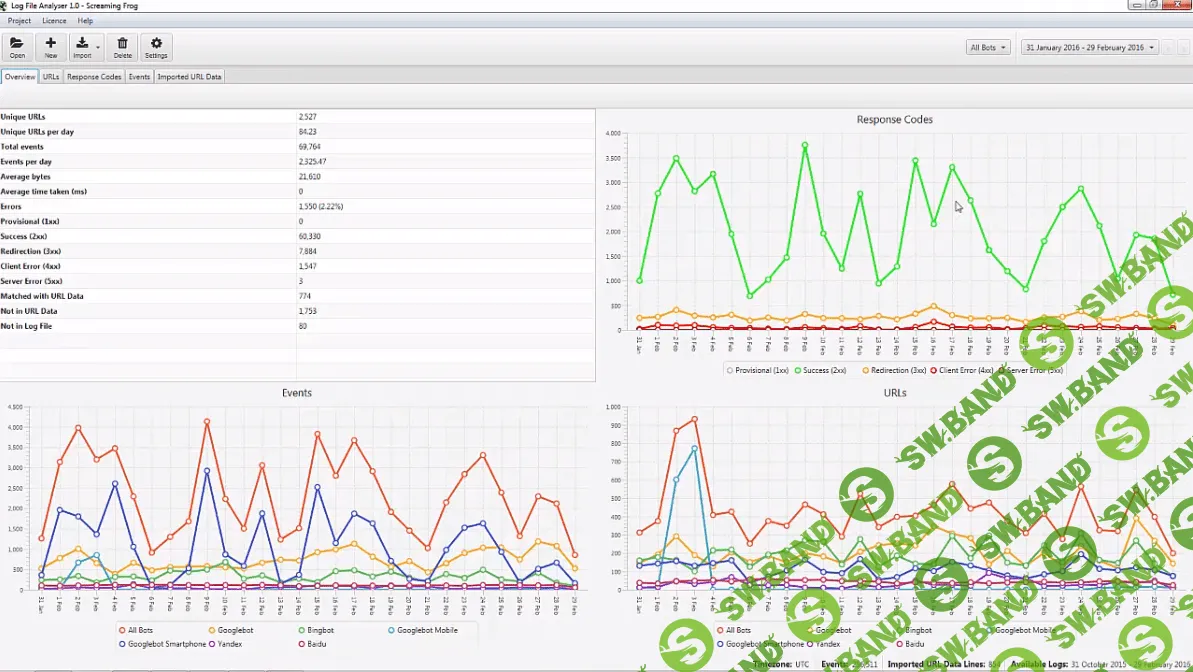 Screaming Frog SEO Log File Analyser v3.0 KeyGen