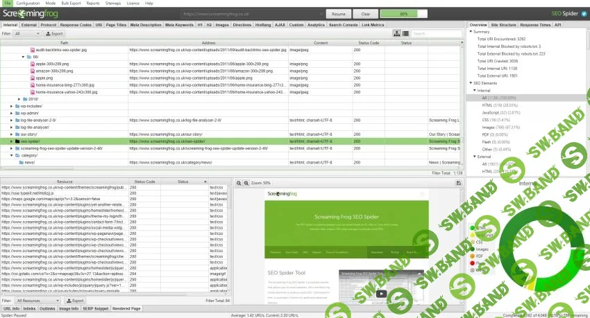 Screaming Frog SEO Spider 7.2 Full - оптимизация и анализ сайта