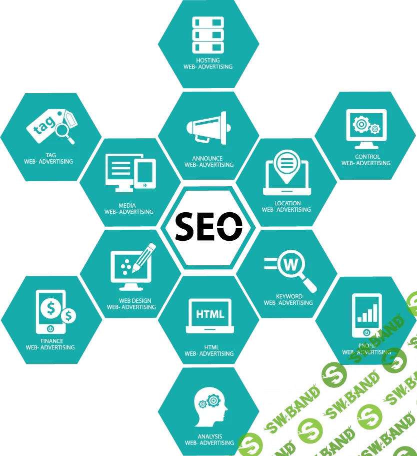 [Search Engine Education] SEO-Коучинг 3.0 (2013)