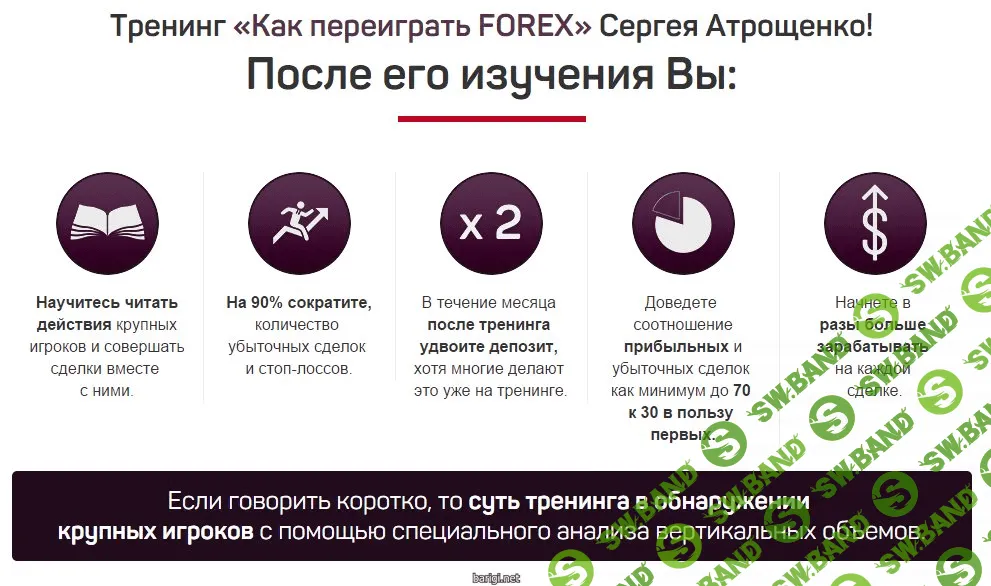 [Сергей Атрощенко] Как переиграть FOREX (2015)