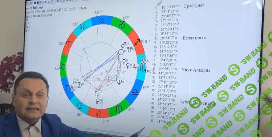 [Сергей Безбородный] Пирамида Вебстера (2022)