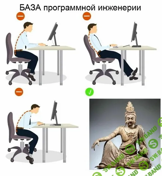 [Сергей Бобровский] База программной инженерии (2025)