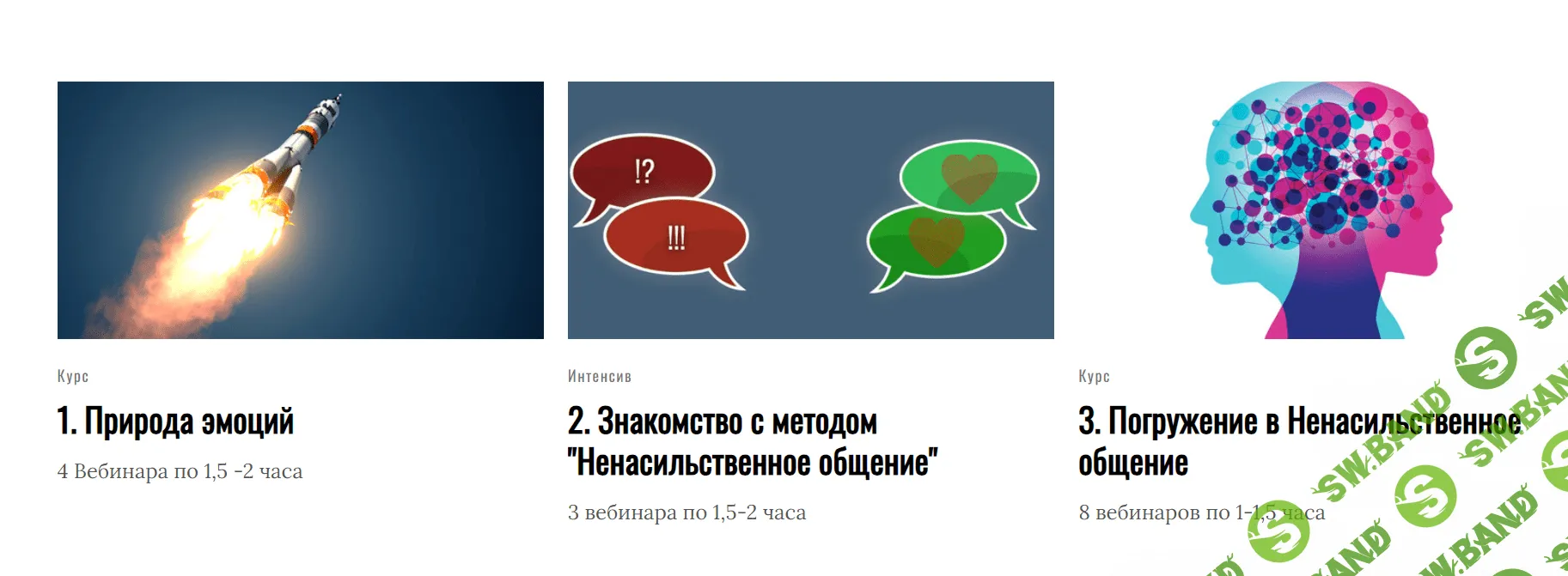 [Сергей Горбачев] Ненасильственное общение (2023)