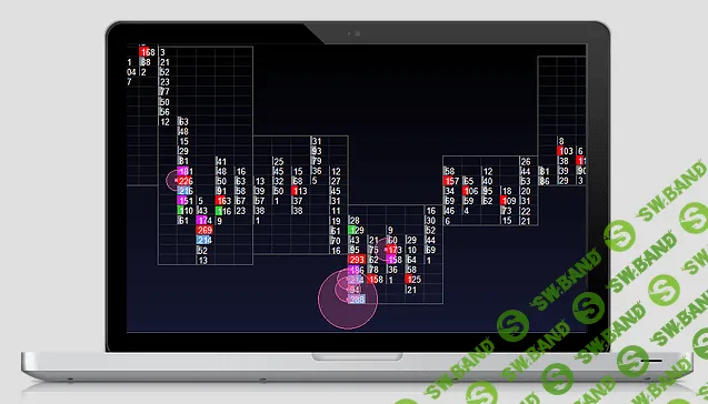 [Сергей Никольский] Курсы SBPro. Анализ спредов между инструментами из одного сектора и ленты Time&Sales (Cloud)